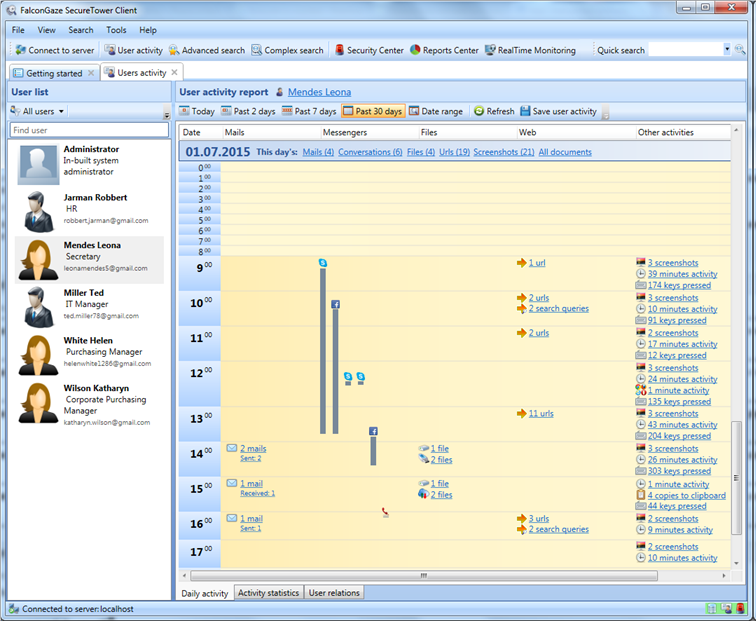 DLP Monitoring User Network Activity