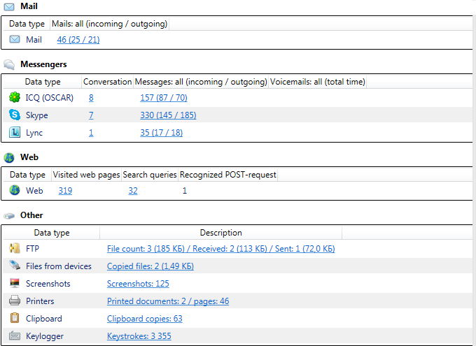 Reports Center Management